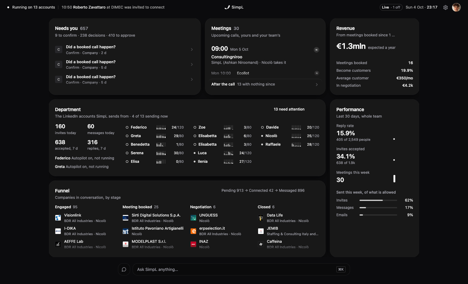 SimpL’s AI Operating System